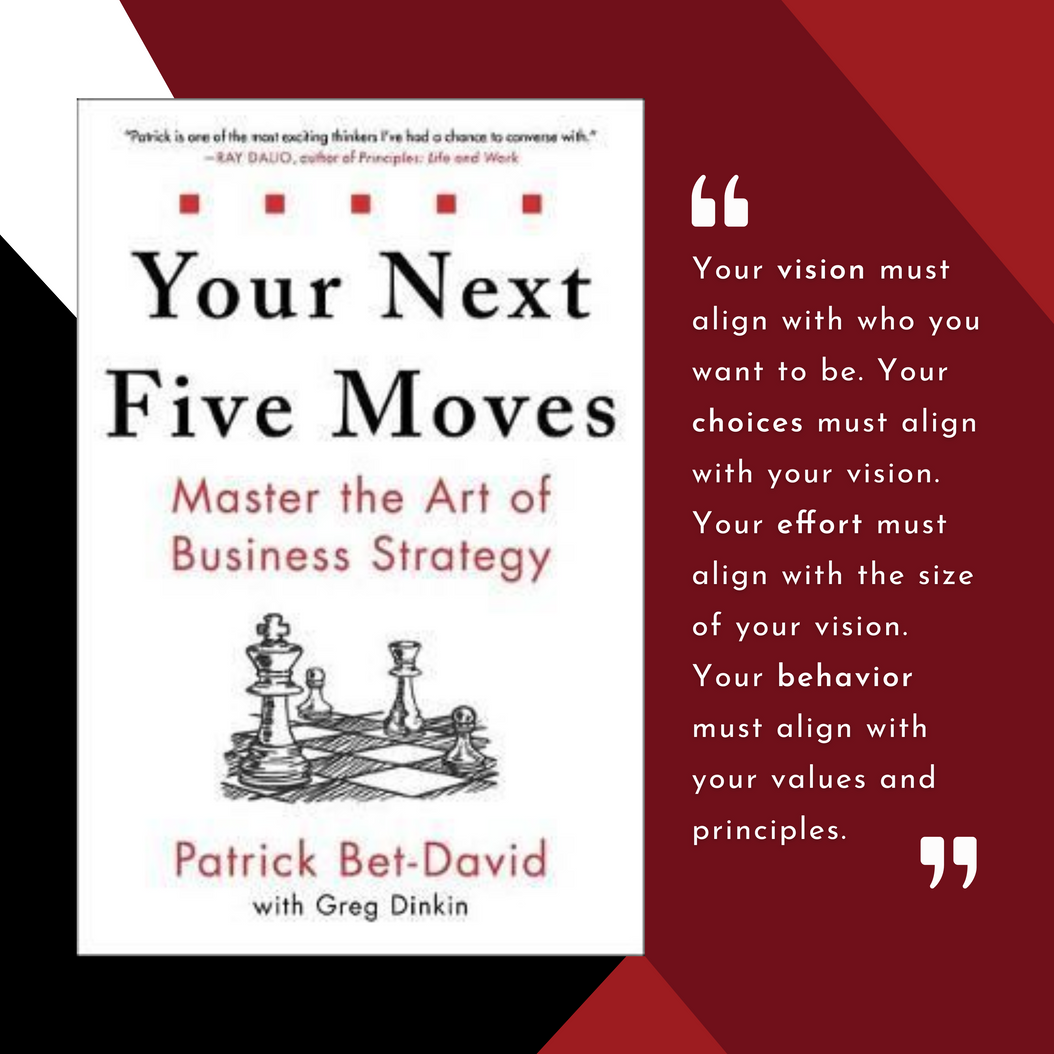 From Omar's Desk: Your Next Five Moves