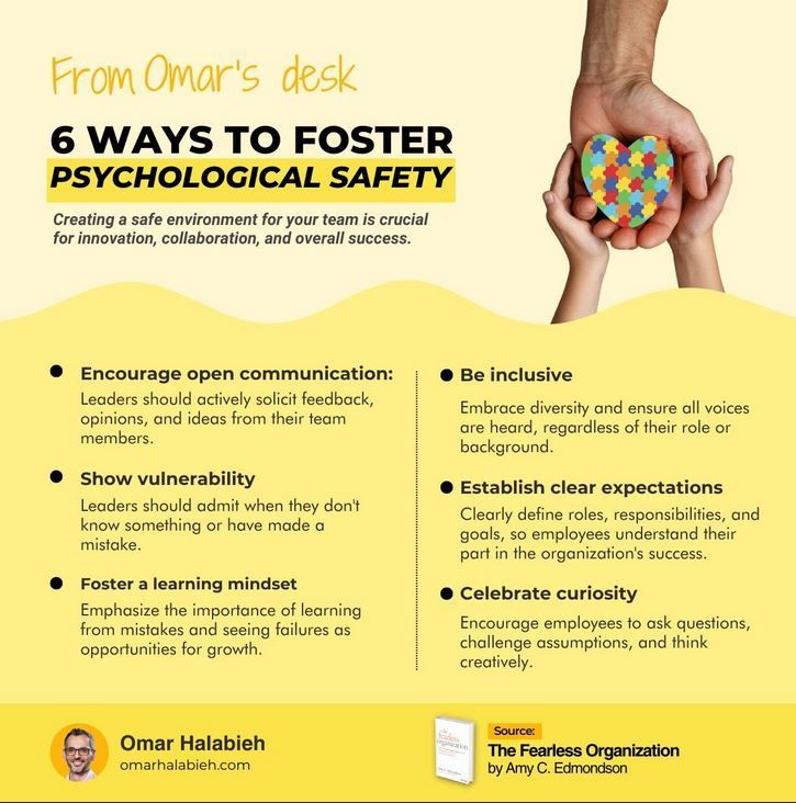 From Omar's Desk: The Fearless Organization