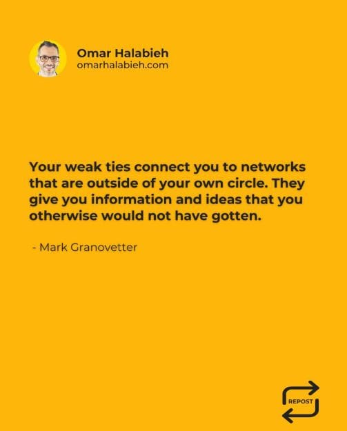 Why you're not getting support from your network contacts + how to fix it RIGHT AWAY