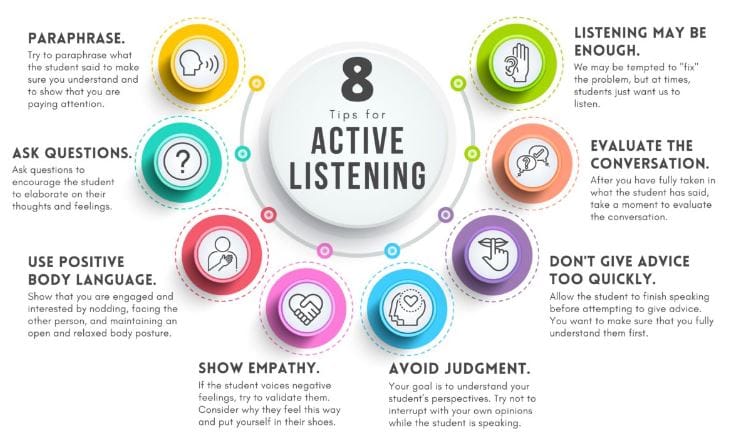 From Omar's Desk: How to Listen with Intention