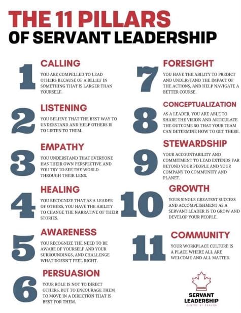 From Omar's Desk: Servant Leadership