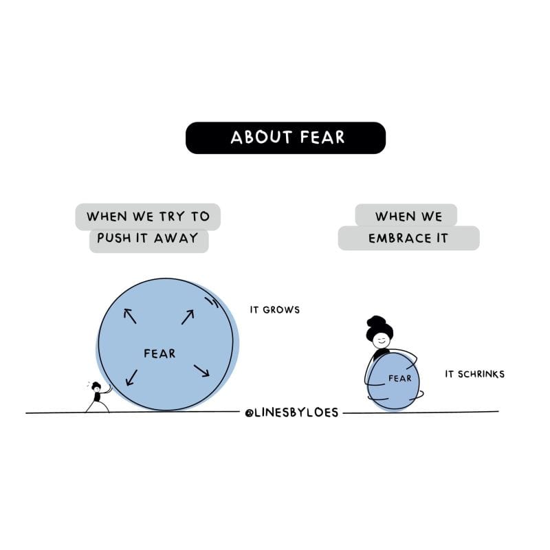 From Omar's Desk: Feel the Fear and Do It Anyway