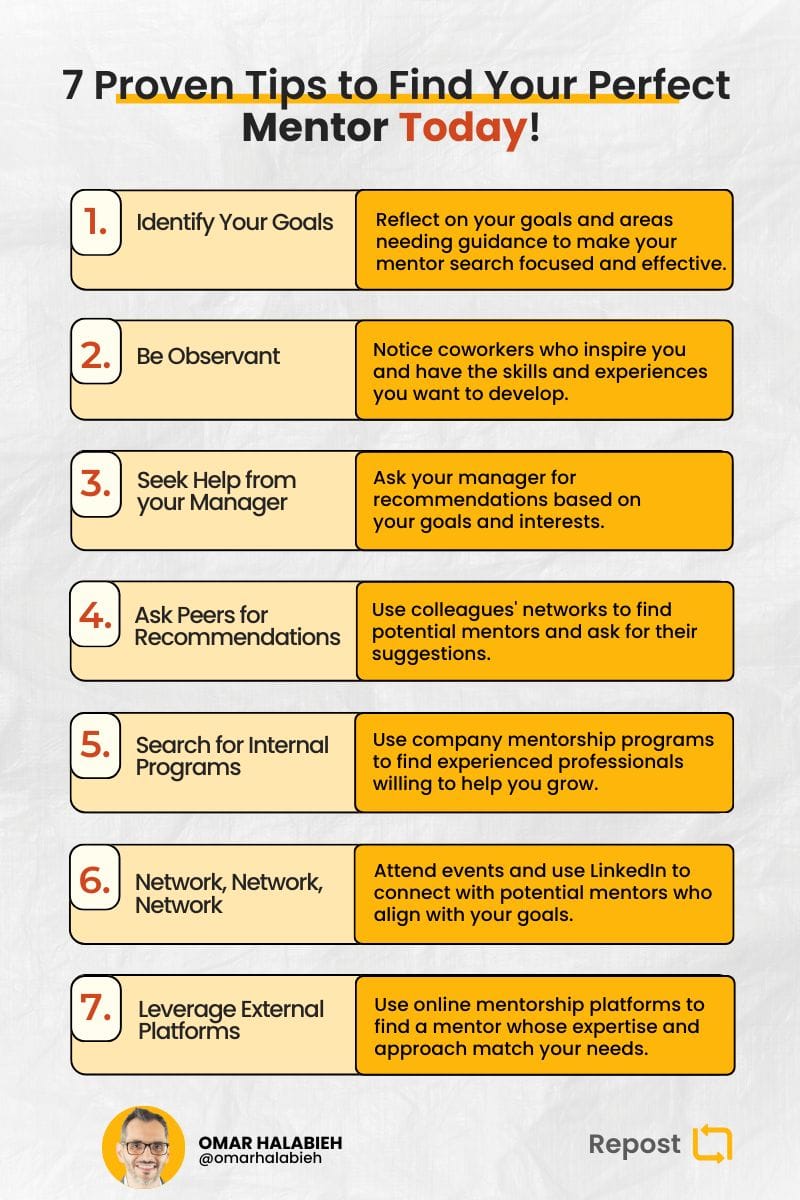 Find Your Perfect Mentor Today!