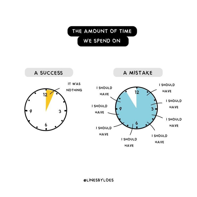 Reflection Friday: Learn and Move On.