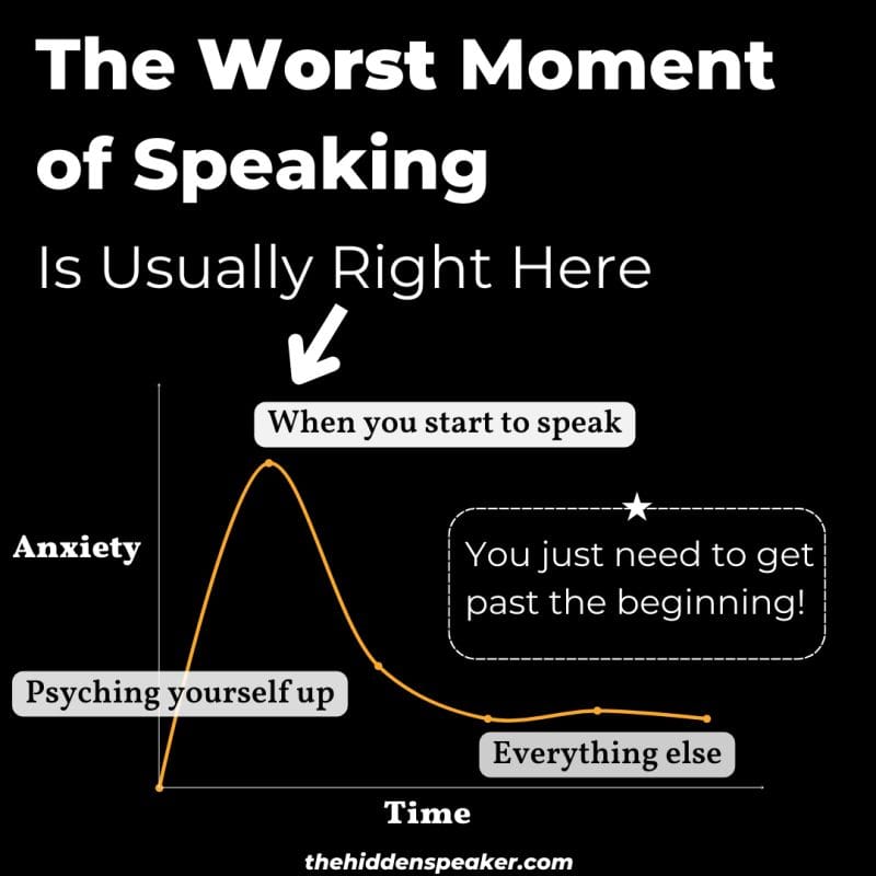 Guaranteed 5 Presentation Tips to Leave a Lasting Impression