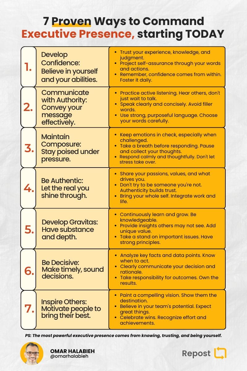 7 Proven Ways to Command Executive Presence