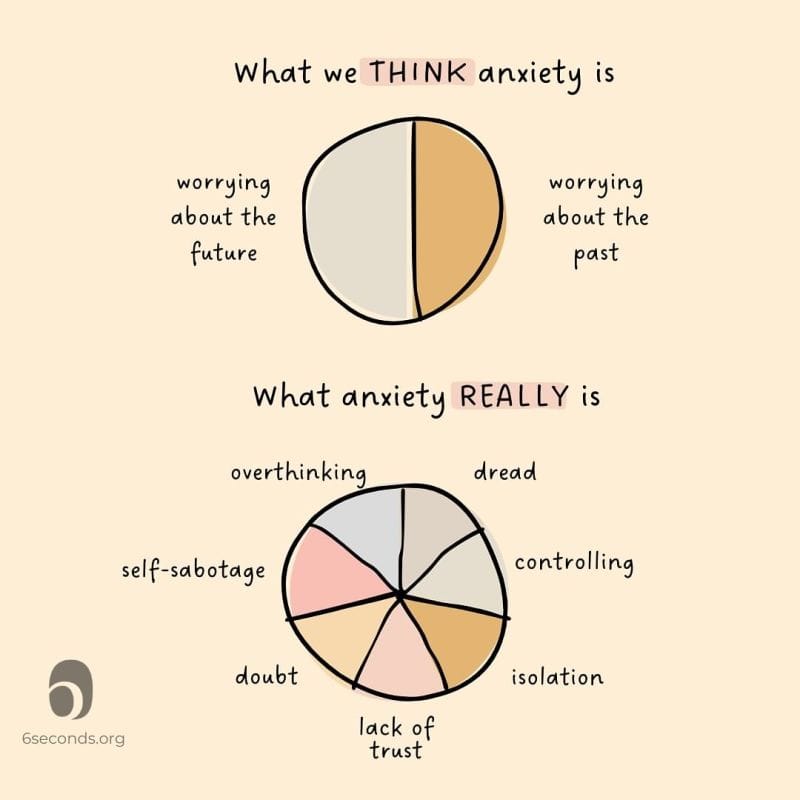 Invaluable Tips on Managing Anxiety