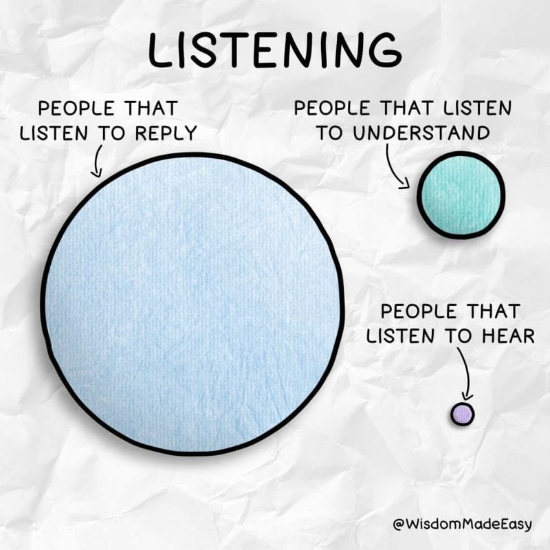 From Omar's Desk: You're Not Listening