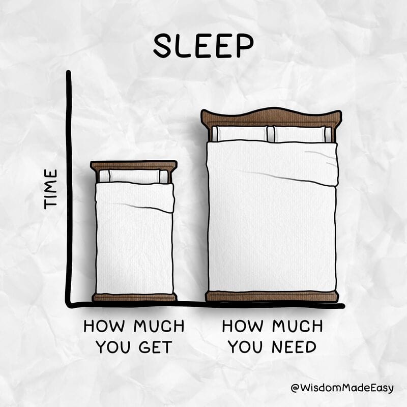 From Omar's Desk: Why We Sleep