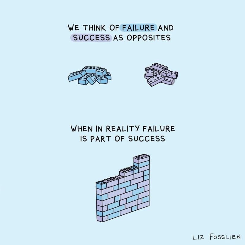 From Omar's Desk: The Right Kind of Wrong