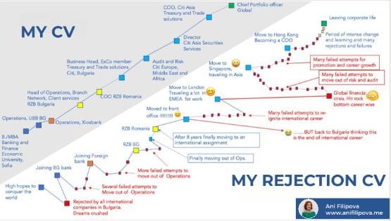 6 Powerful Career Lessons