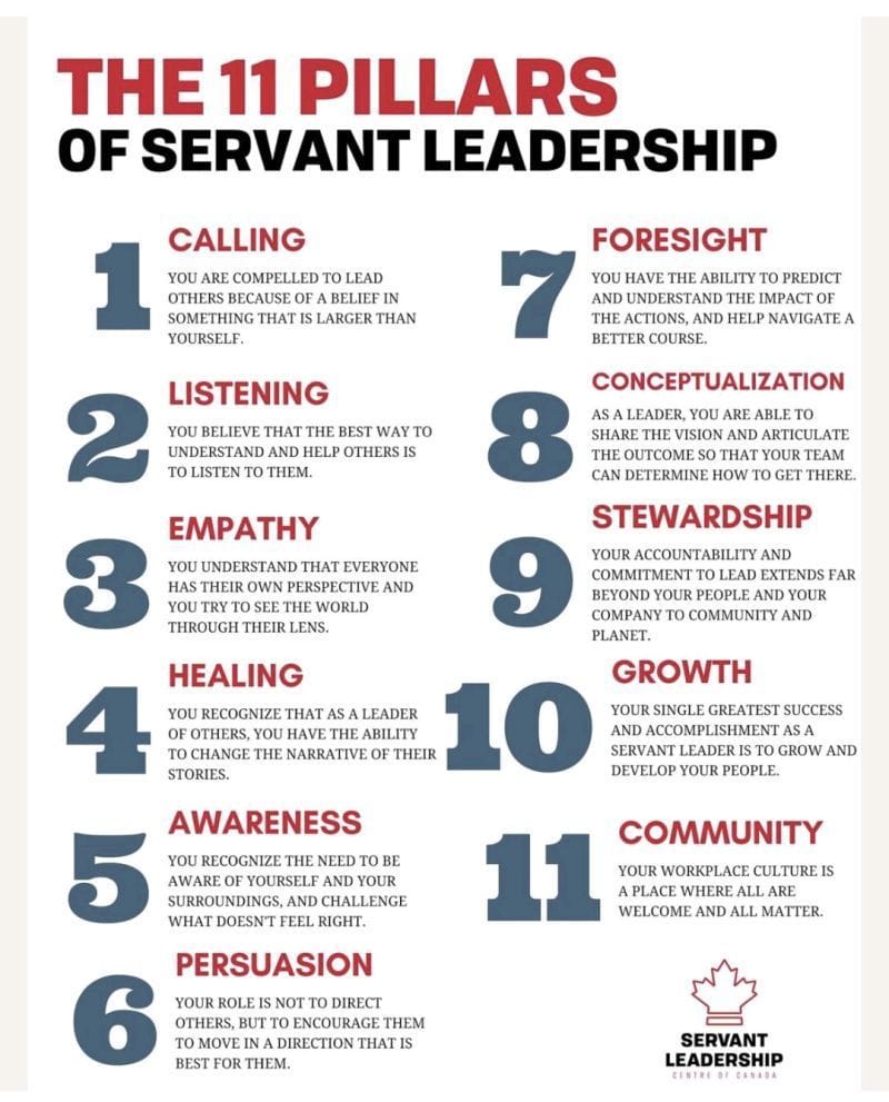 From Omar's Desk: Servant Leadership