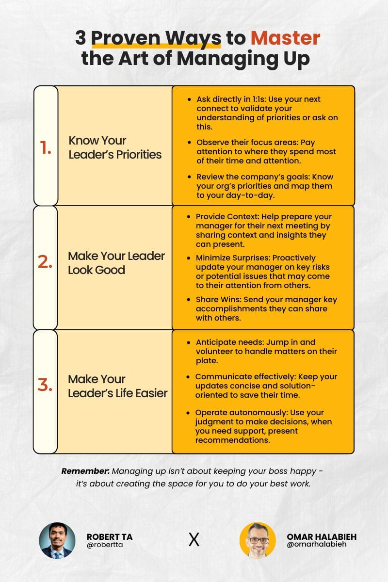 3 Ways to Master the Art of Managing Up