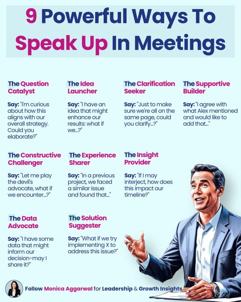 9 Powerful Ways To Speak Up In Meetings