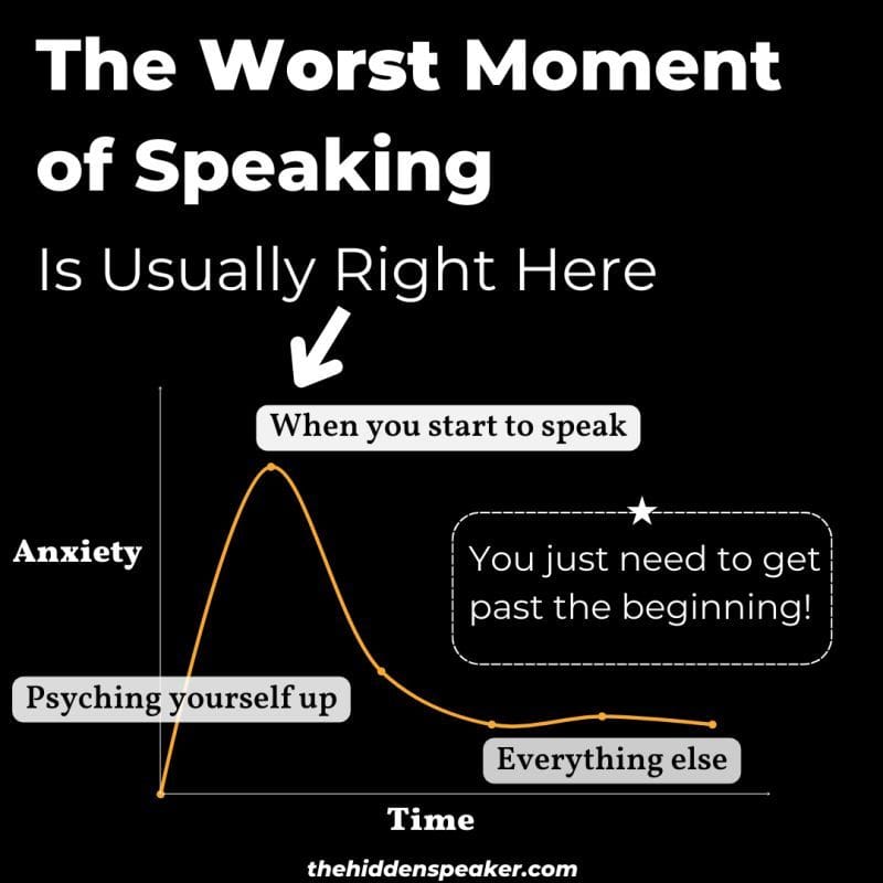 Why Your Tech Presentation Is Boring (And How to Fix It)