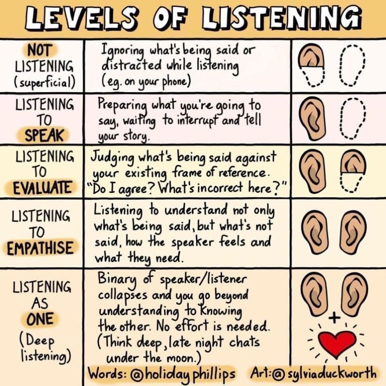 From Omar's Desk: You're Not Listening